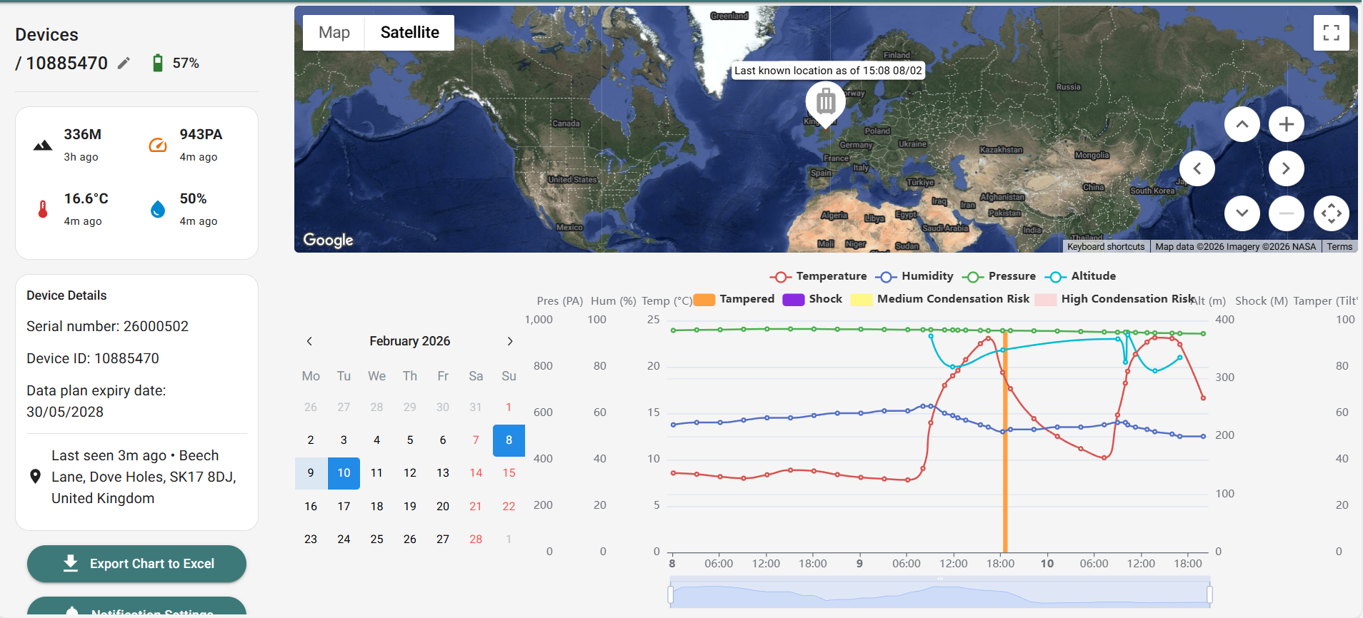 Securi-C™ Launches Website Showcasing UK-Made Asset Monitoring Technology